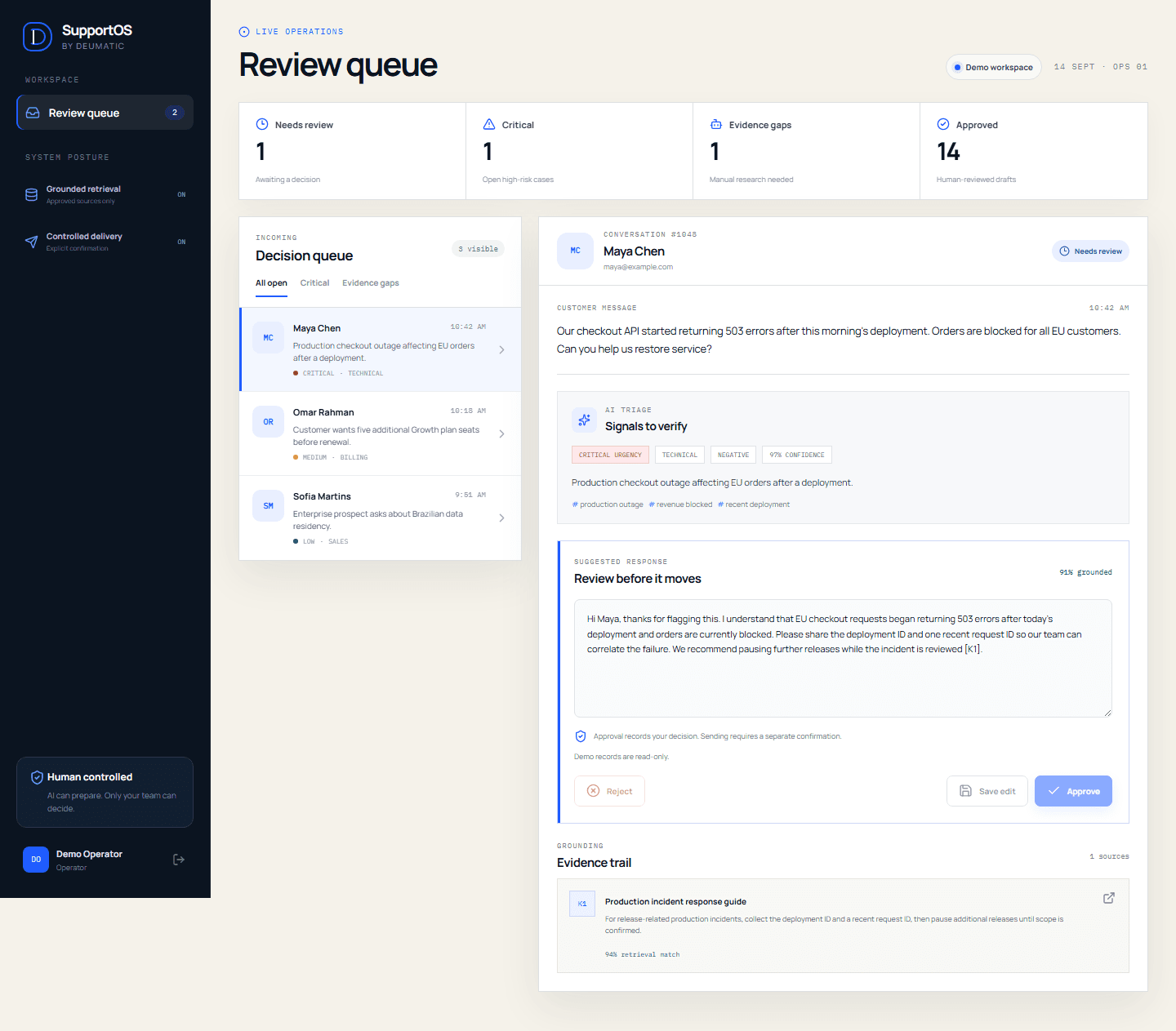 SupportOS human review workspace